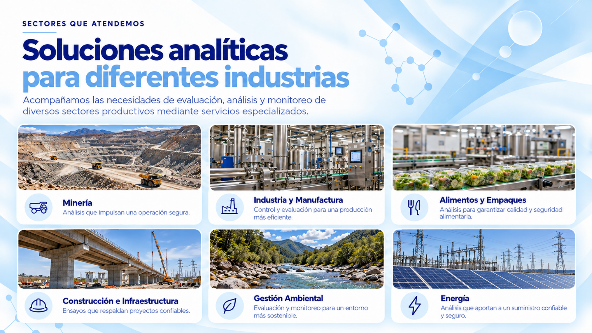Sectores que atendemos: minería, industria, alimentos, construcción, gestión ambiental y energía.